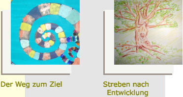 Der Weg zum Ziel		    Streben nach                                             Entwicklung